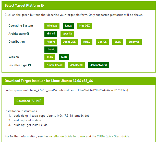 ubuntu 14.04 how to install nvidia drivers gtx 960