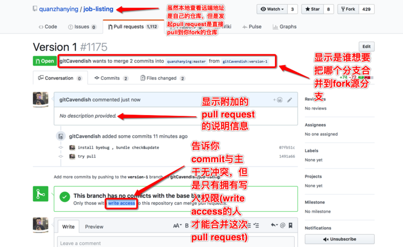 Как сделать git pull 401