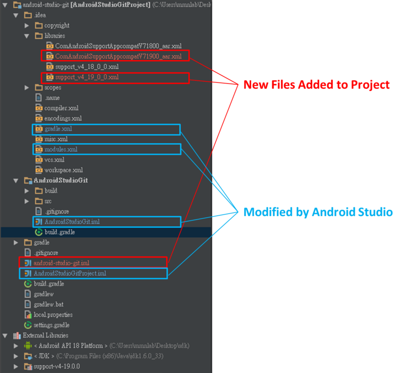 android studio git push